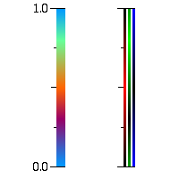 Color Chart