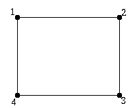 Grid with four points